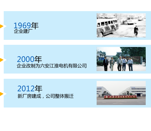 胜游官网汗青(图1)
