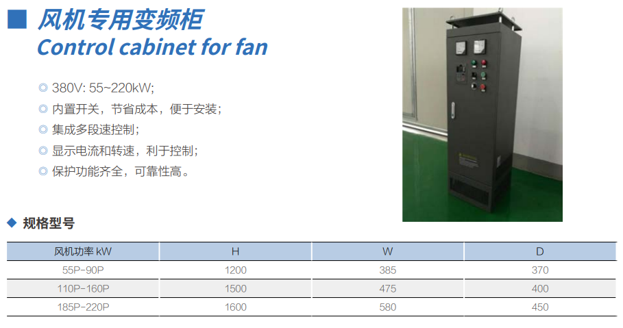 风机专用变频柜(图1)